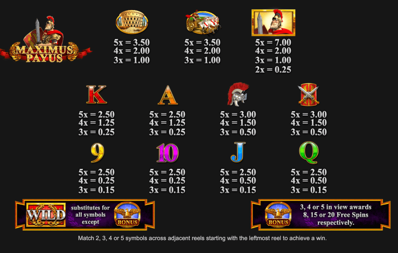 Maximus Payus Inspired Slot Joker mobile