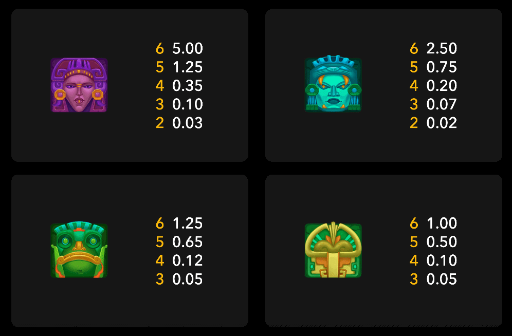 Mayan Riches IGT Slots Joker123 เว็บตรง ใหม่ล่าสุด