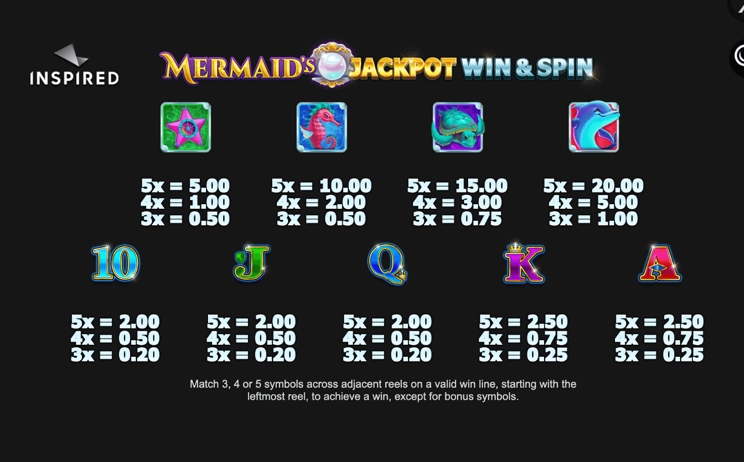 Mermaid's Jackpot Win & Spin Inspired Slot Joker family