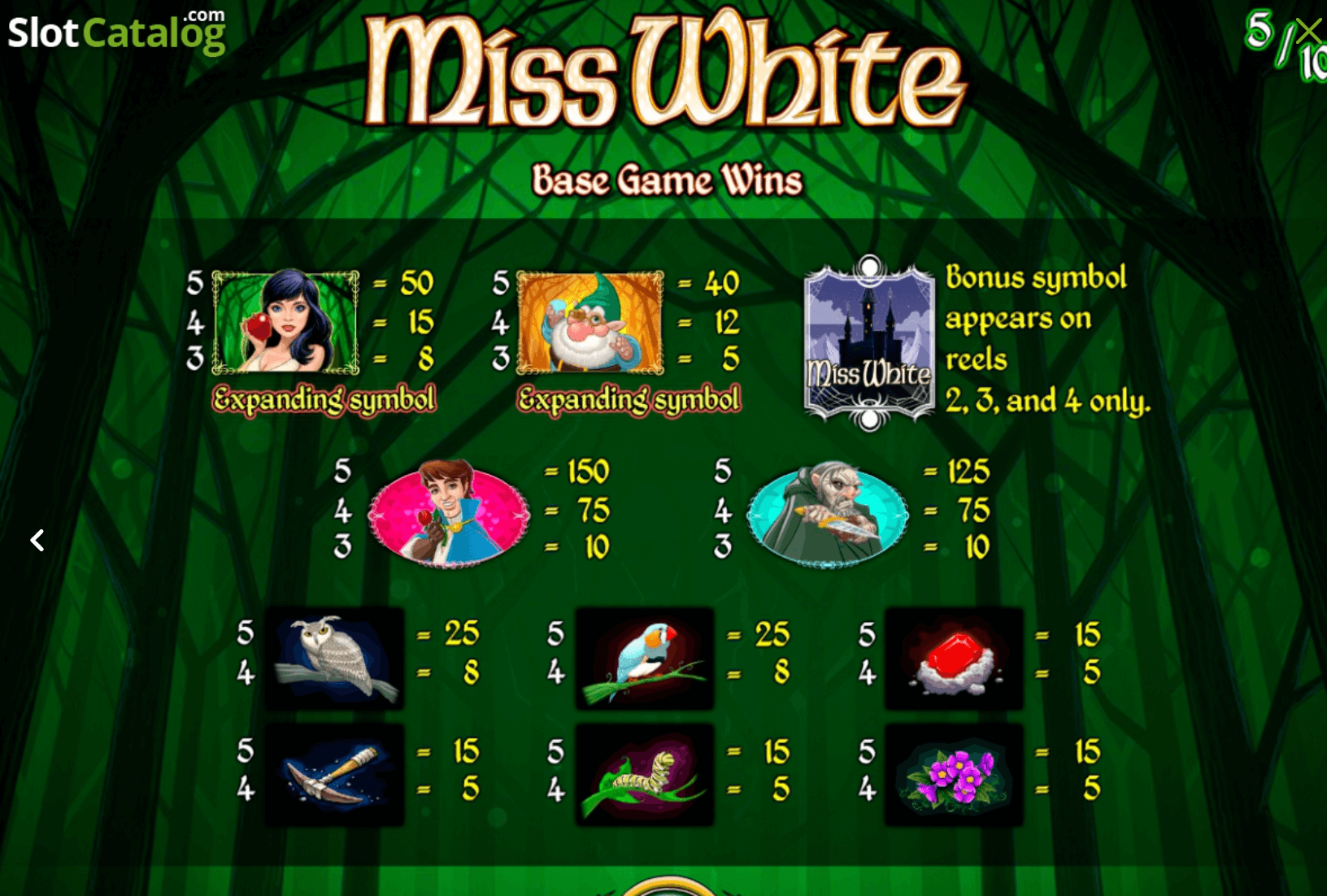 Miss White IGT Slots Joker123 เว็บตรง ใหม่ล่าสุด