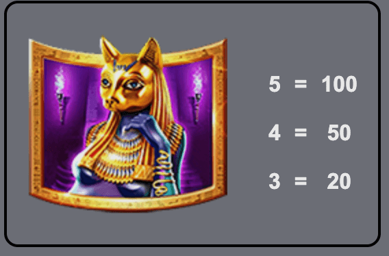 Mistress of Egypt MegaJackpots IGT Slots Joker slot