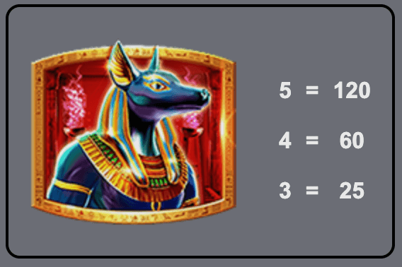 Mistress of Egypt MegaJackpots IGT Slots Jokerapp678 c net