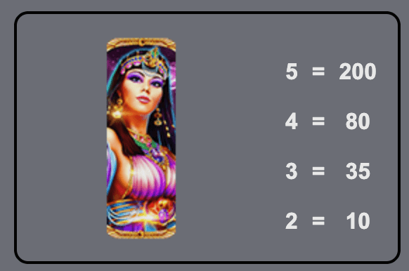 Mistress of Egypt MegaJackpots IGT Slots wwwJoker