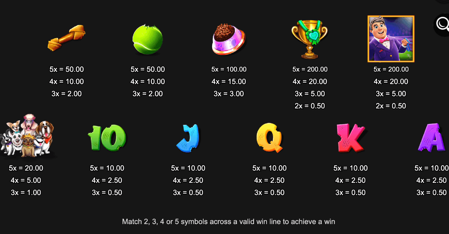 Perfect Prize Pooch Inspired Slot Joker123 gaming