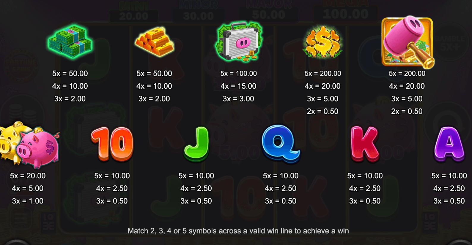 Piggy Winner Inspired Slot Joker game 123