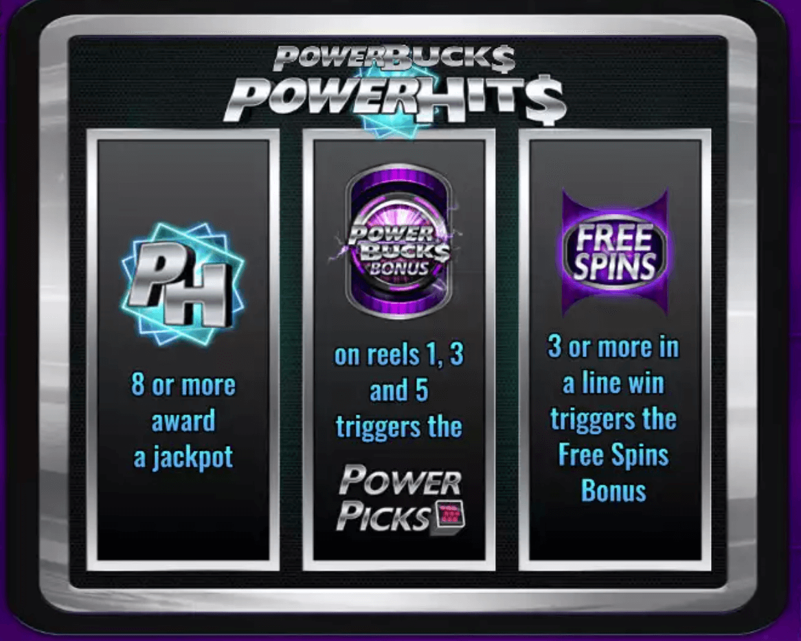 Power Hits IGT Slots Joker game 123