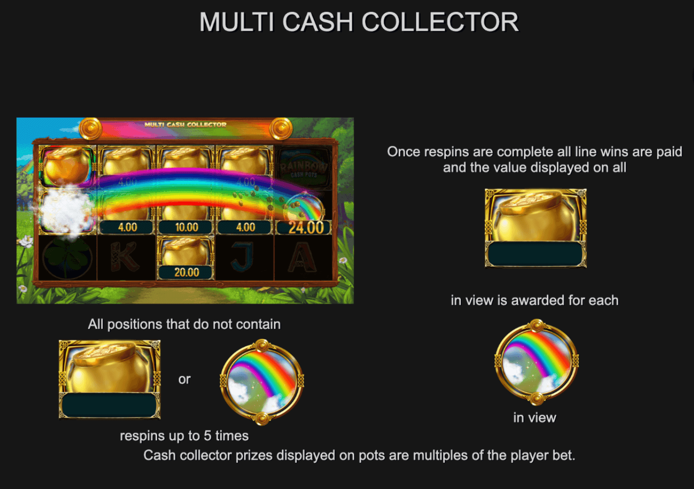 Rainbow Cash Pots Inspired Slot Joker family