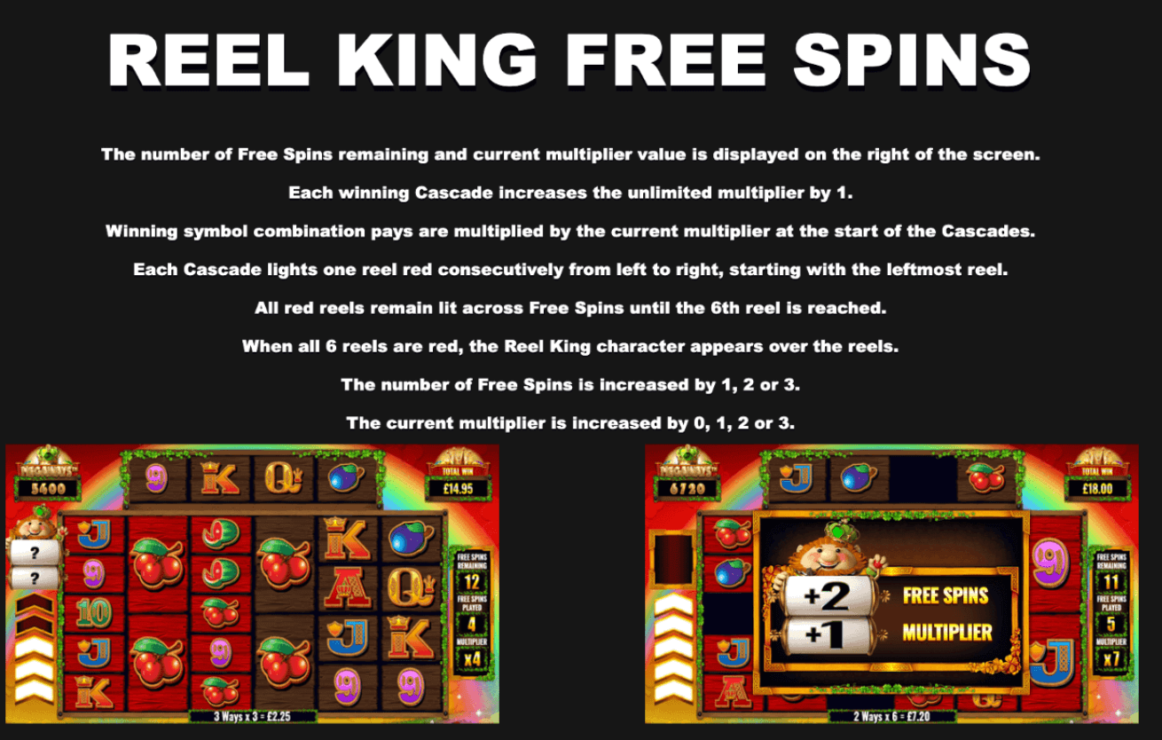 Reel Lucky King Megaways Inspired Slot Joker123plus