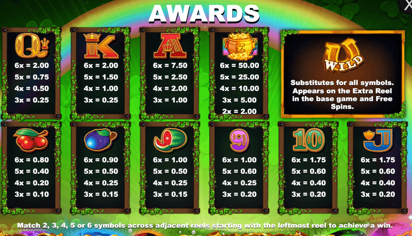 Reel Lucky King Megaways Inspired Slot Joker123th