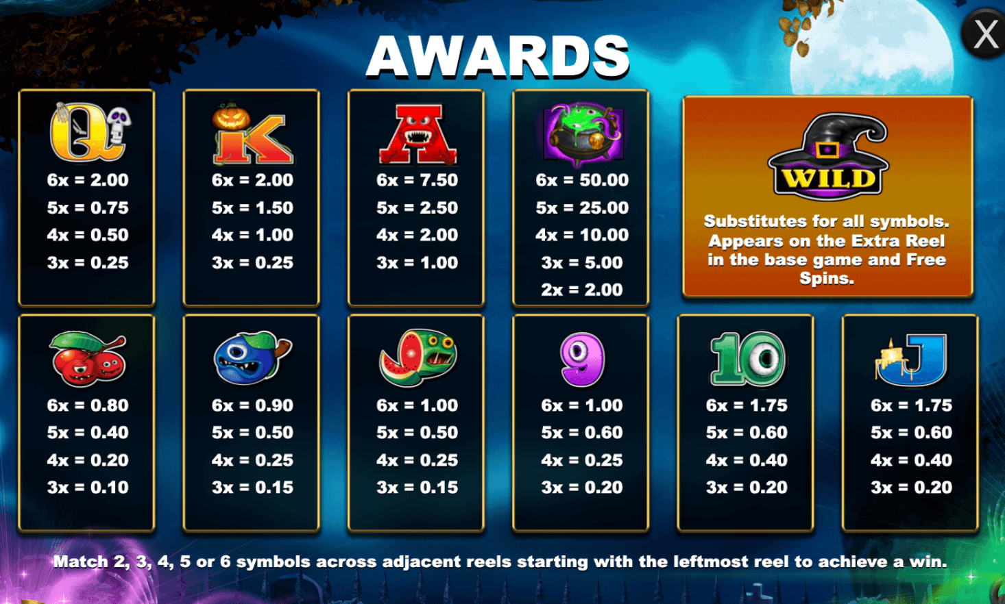 Reel Spooky King Megaways Inspired Slot wwwJoker