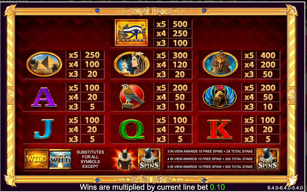 Rise of Anubis Inspired Slot Joker123 เว็บตรง ใหม่ล่าสุด