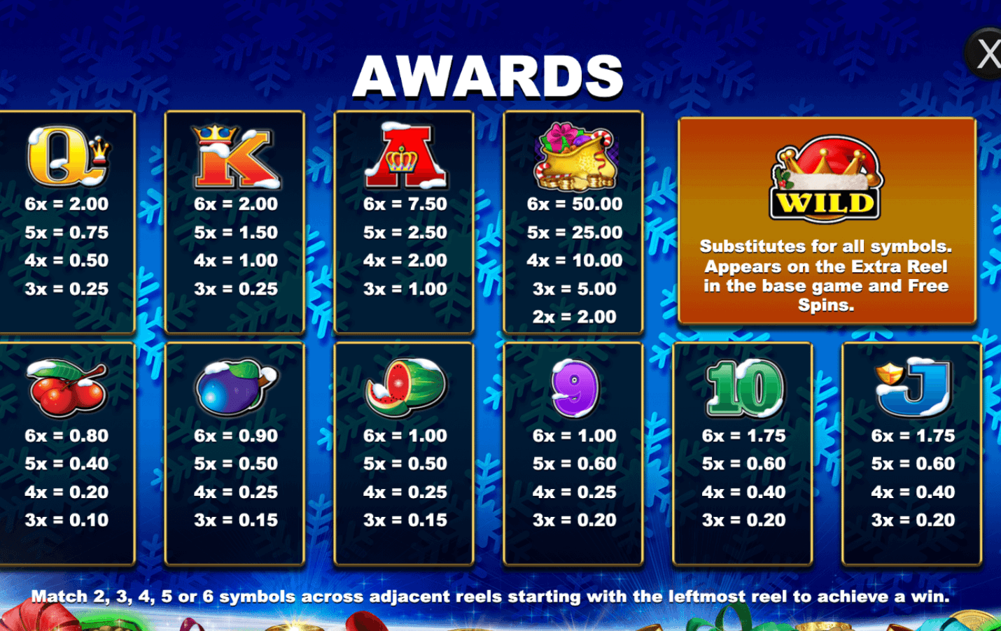 Santa King Megaways Inspired Slot www Joker388