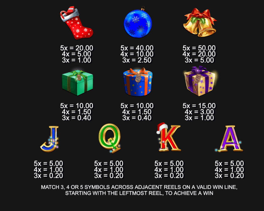 Santa's Winning Wishlist Inspired Slot wwwJoker123c net