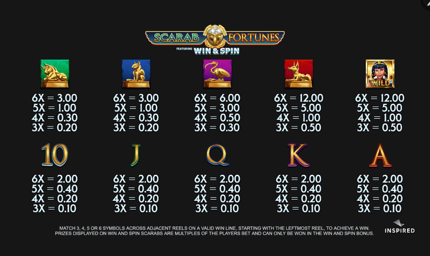 Scarab Fortunes Win & Spin Inspired Slot wwwJoker