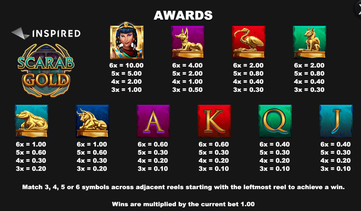 Scarab Gold Inspired Slot Jokerapp678 c net