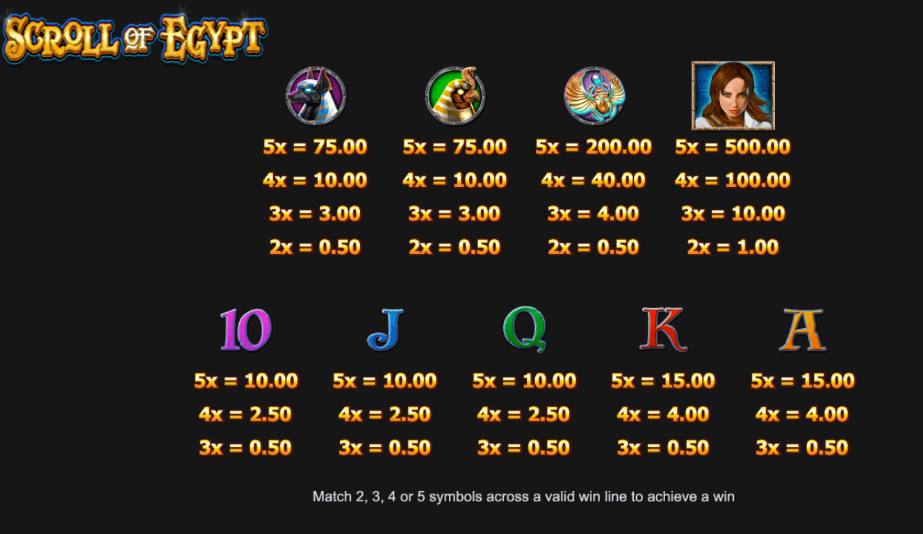 Scroll of Egypt Inspired Slot www Joker388