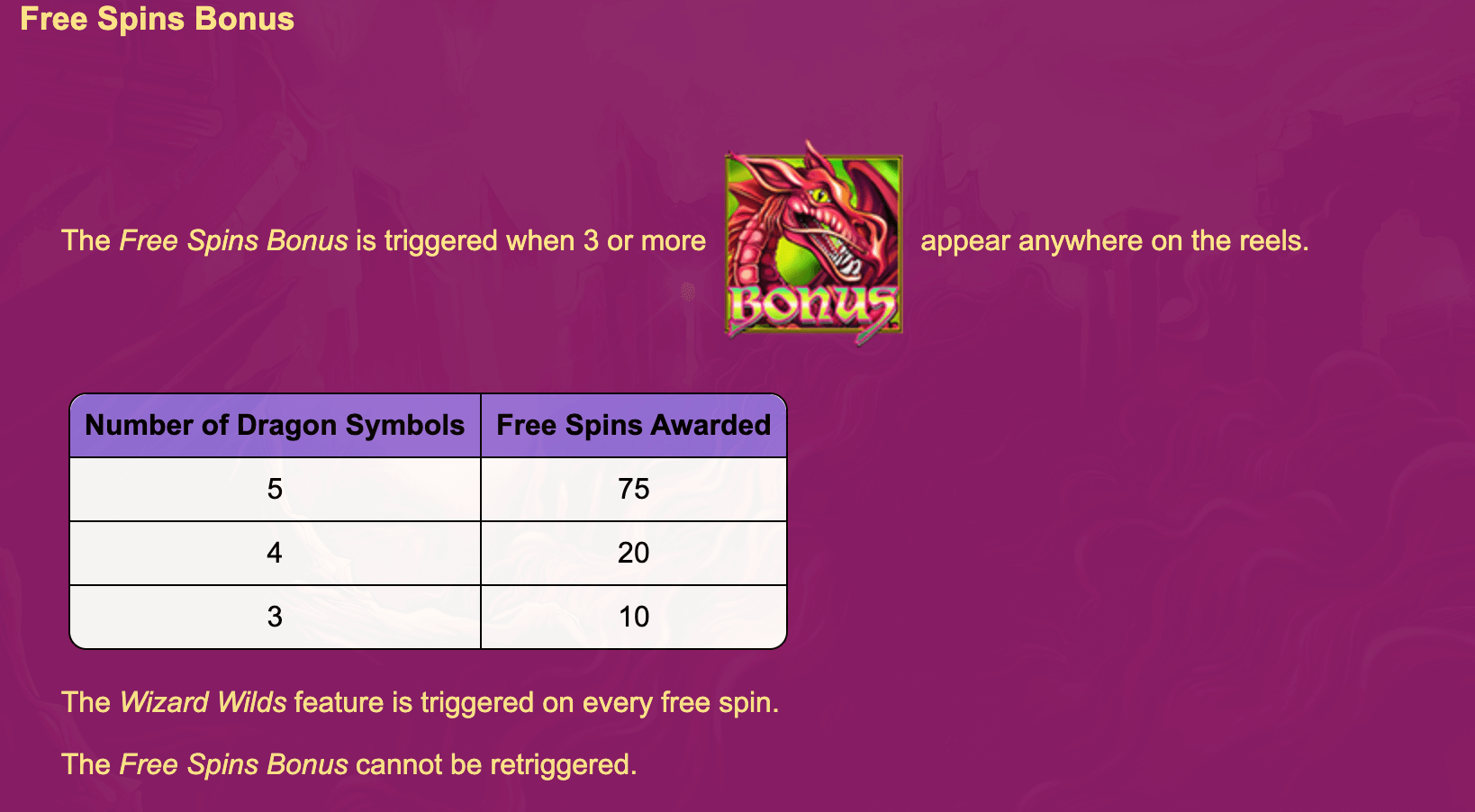 Simsalaspinn 2 IGT Slots Joker123 net