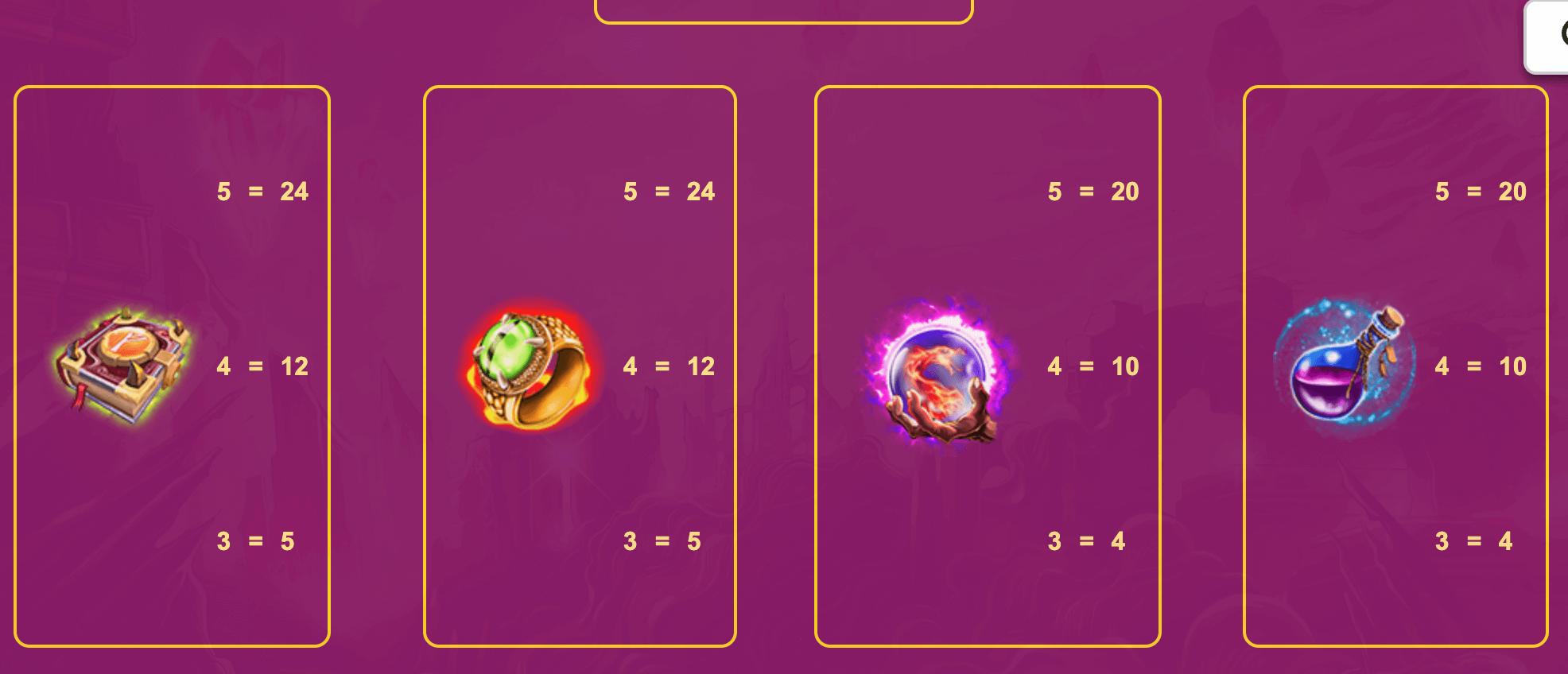 Simsalaspinn 2 IGT Slots สล็อต Joker123
