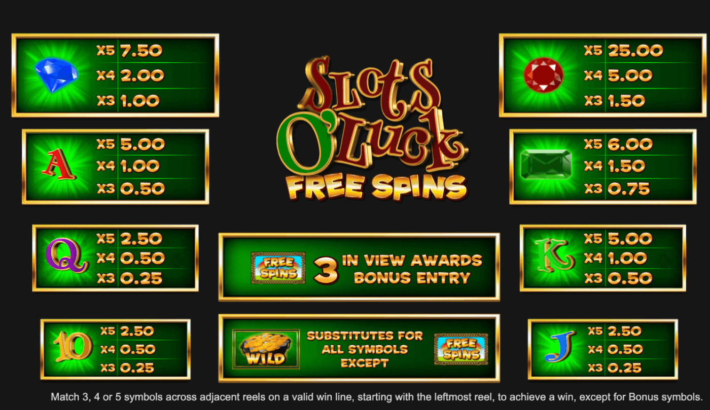 Slots O' Luck Free Spins Inspired Slot Joker123plus
