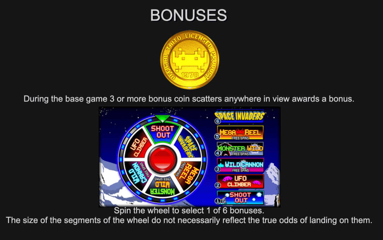 Space Invaders Inspired Slot game Joker388