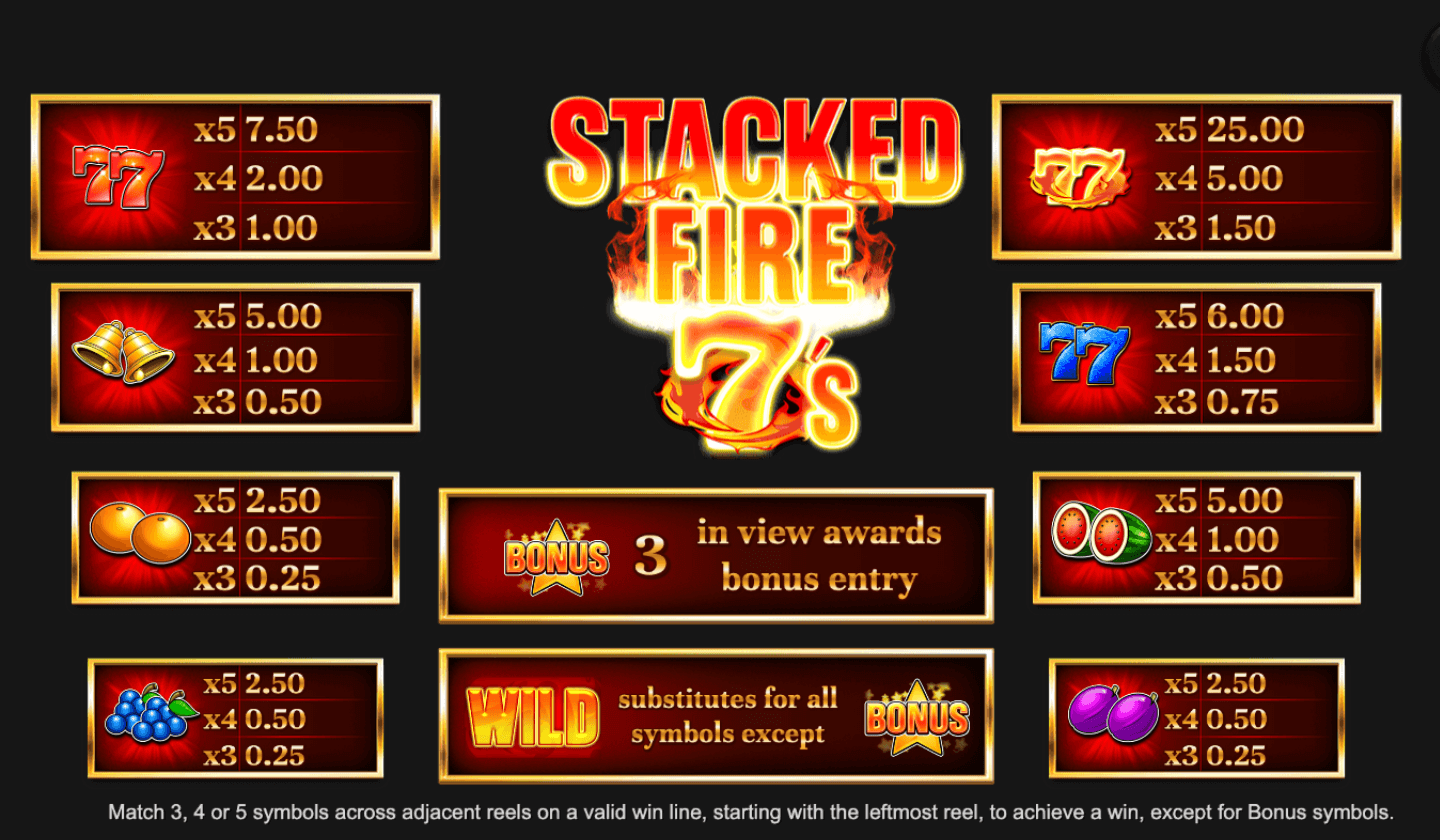 Stacked Fire 7s Inspired Slot Joker123 com