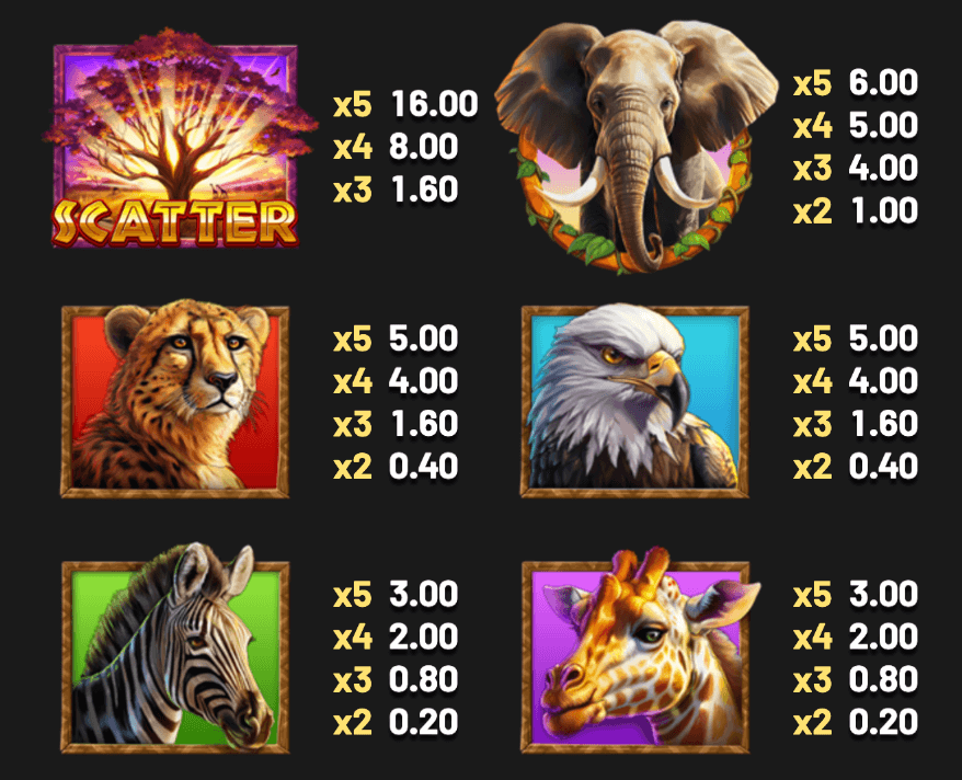 Stampede Gold Betsoft Joker family