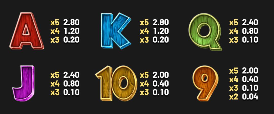 Stampede Gold Betsoft Joker game 123