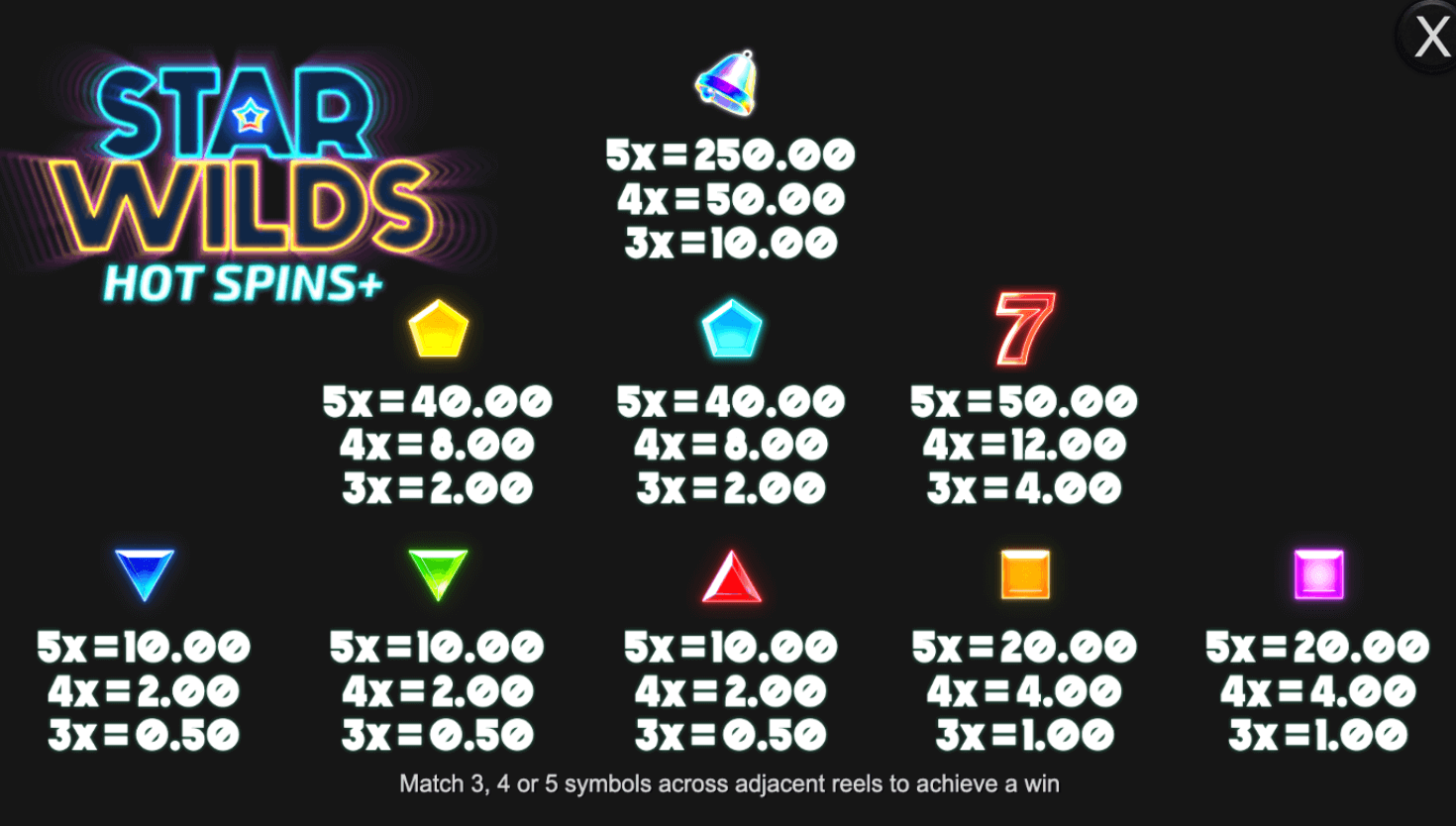 Star Wilds Hot Spins Plus Inspired Slot Joker family