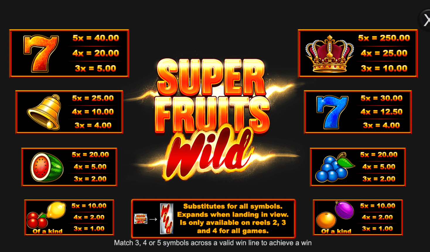Super Fruits Wild Inspired Slot 123Joker game