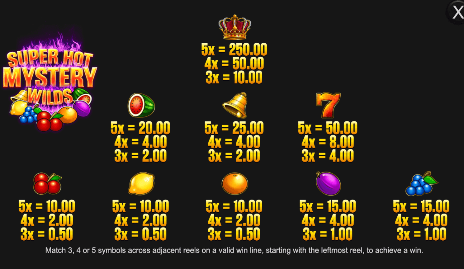 Super Hot Mystery Wilds Inspired Slot Joker family