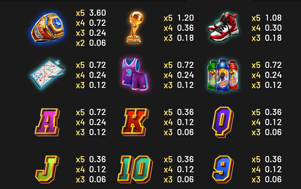 Take the Shot Betsoft game Joker388