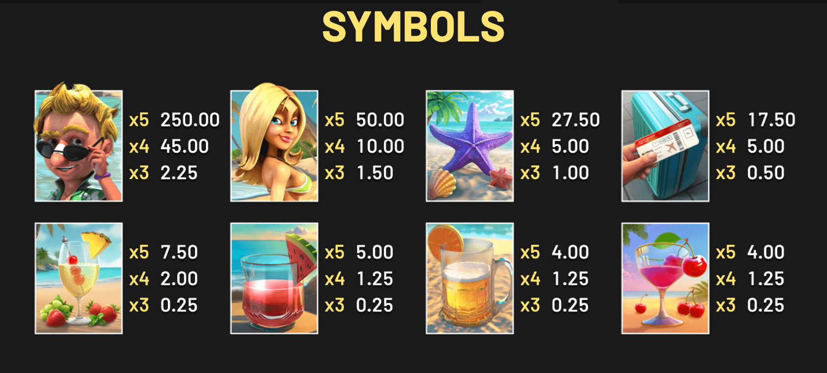 The Tipsy Tourist- Beach Bonanza – Hold & Win Betsoft Joker123plus