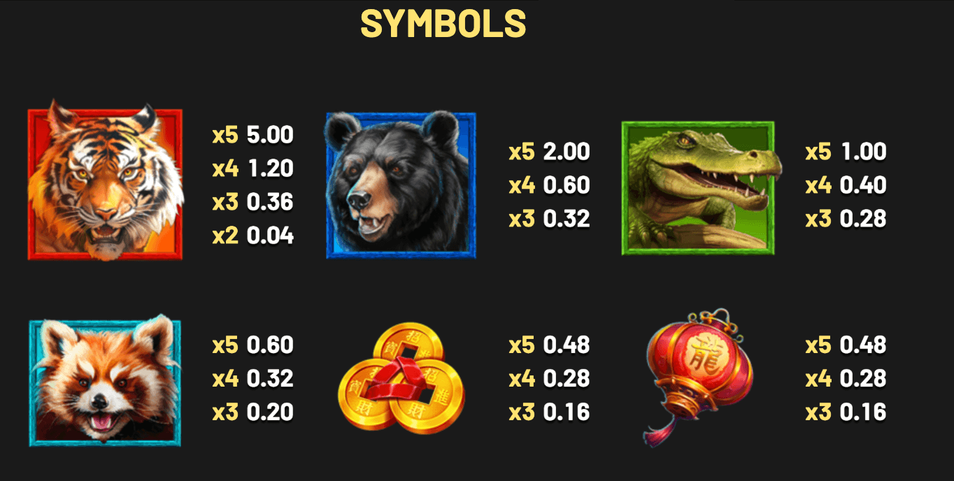 Tiger’s Luck – HOLD & WIN Betsoft wwwJoker