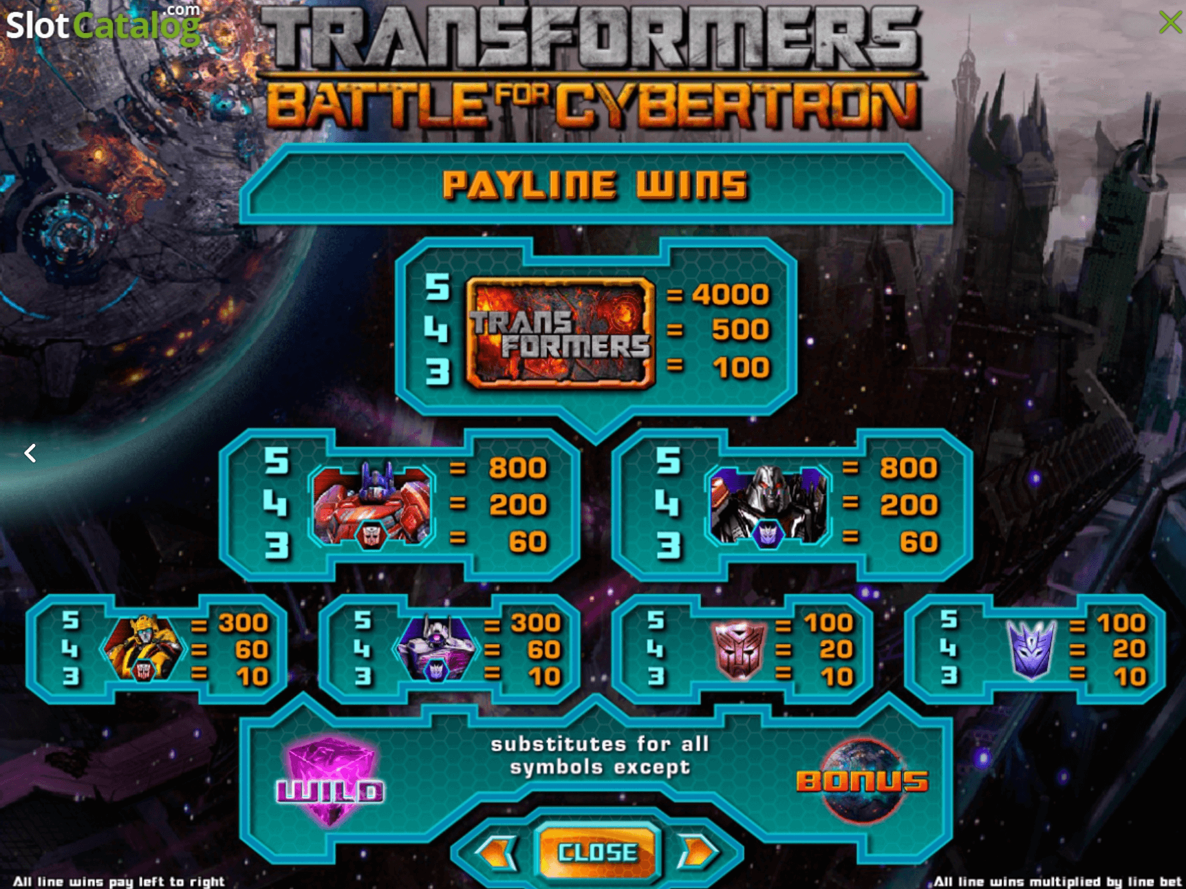 Transformers Battle for Cybertron IGT Slots Joker123th
