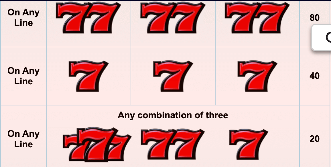 Triple Gold IGT Slots Joker family