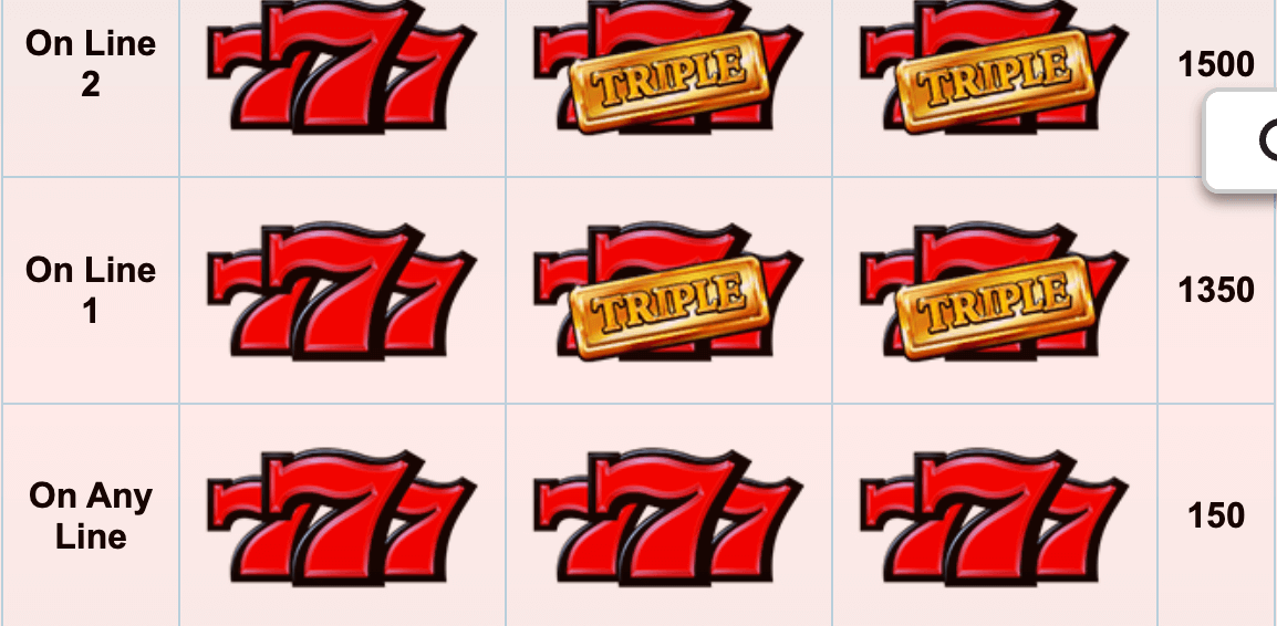 Triple Gold IGT Slots Joker game 123