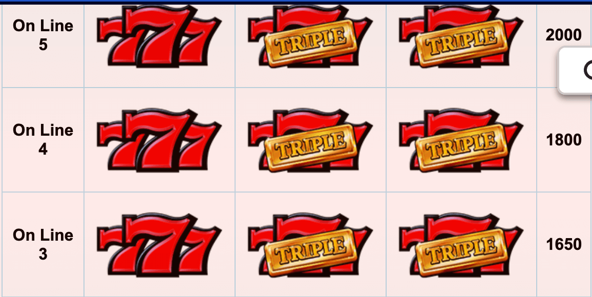 Triple Gold IGT Slots Joker123plus