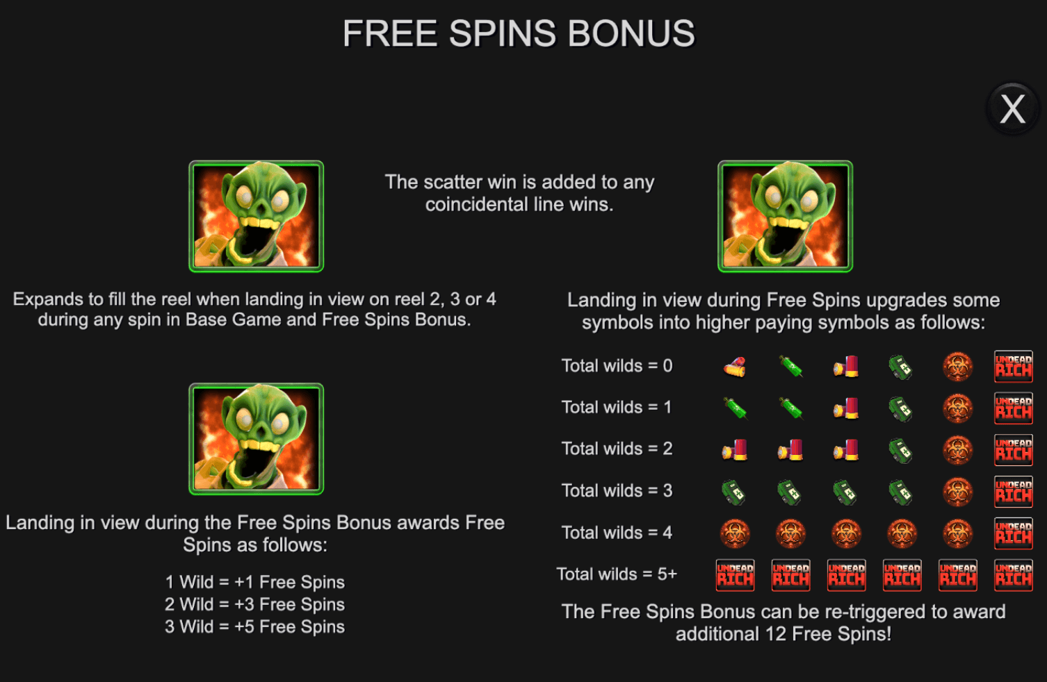 Undead Rich Inspired Slot www Joker388