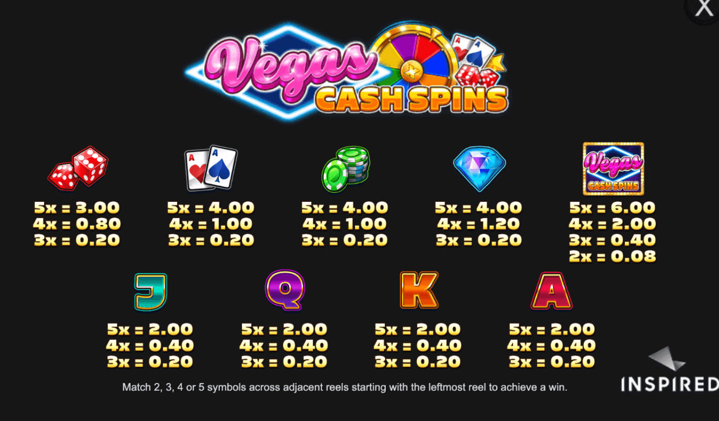 Vegas Cash Spins Inspired Slot Joker slot