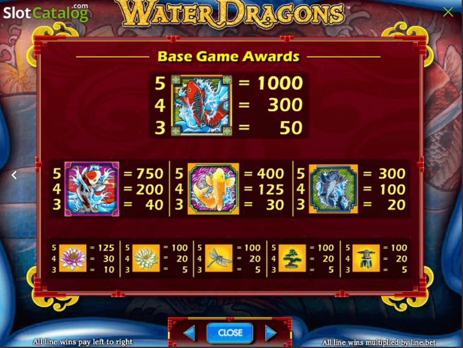 Water Dragons IGT Slots Joker123 gaming