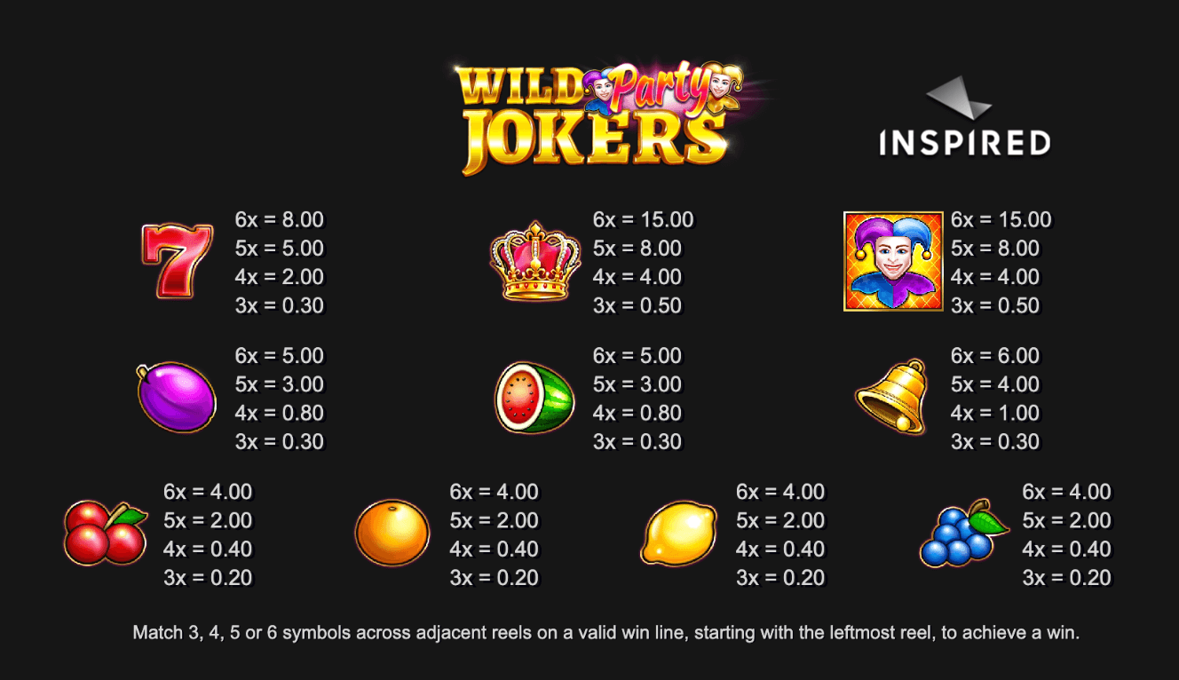 Wild Party Jokers Inspired Slot Wild Party Jokers Inspired Slot