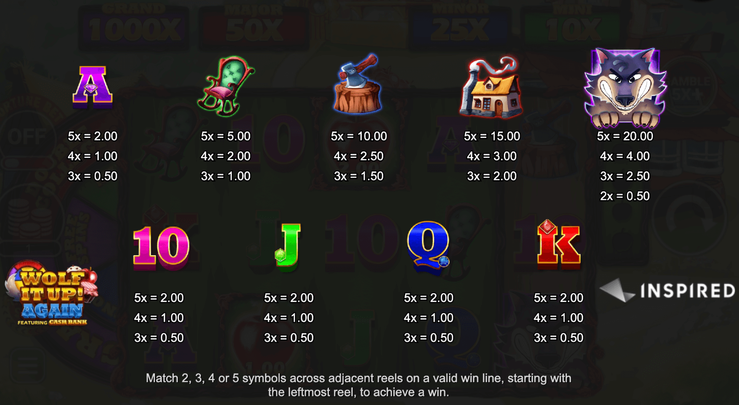 Wolf It Up! Again IGT Slots Jokerapp678 c net