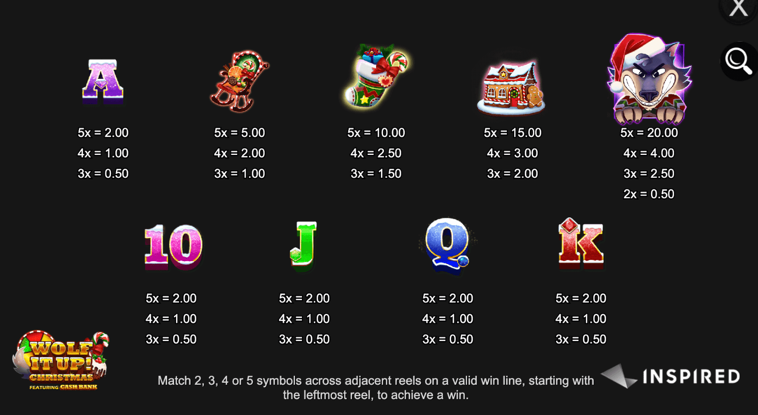 Wolf It Up! Christmas Inspired Slot Joker1234th