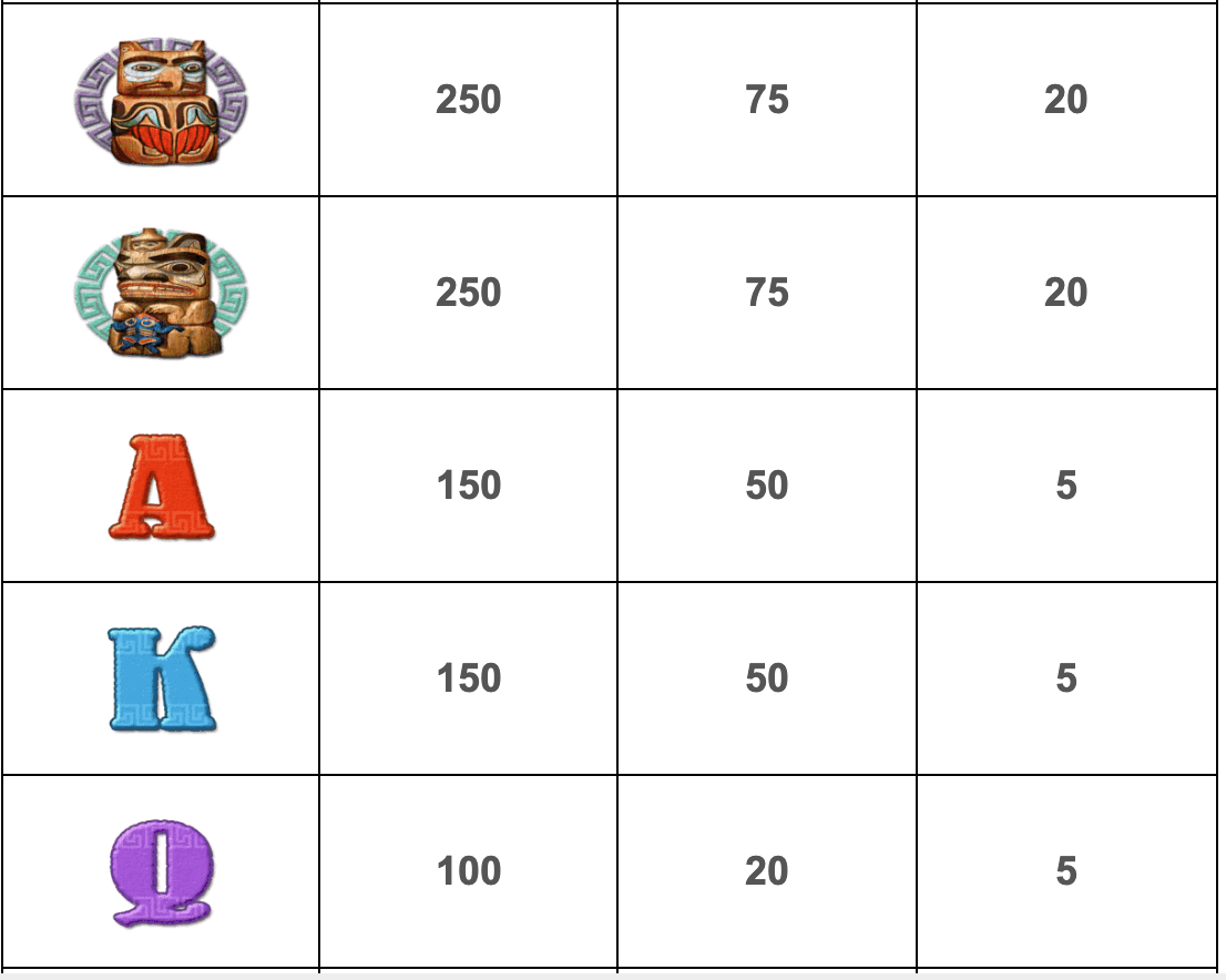 Wolf Run Megajackpots IGT Slots Jokerapp678 c net