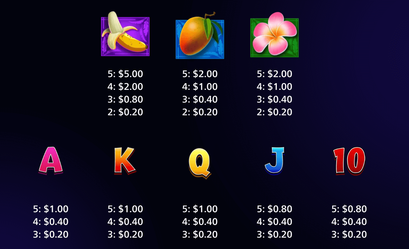 3 Tree Tricksters Light & Wonder www Joker388