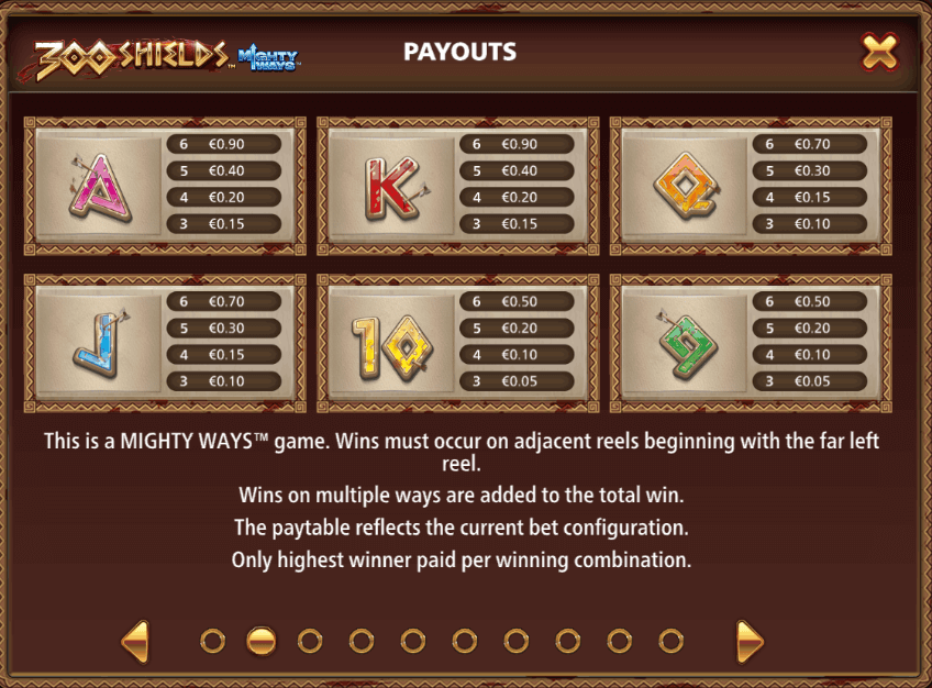 300 Shields Mighty Ways Light & Wonder Joker123th