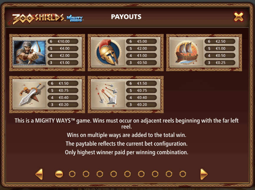300 Shields Mighty Ways Light & Wonder game Joker388