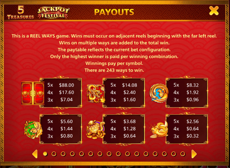 5 Treasures Jackpot Festival Light & Wonder Joker game 123