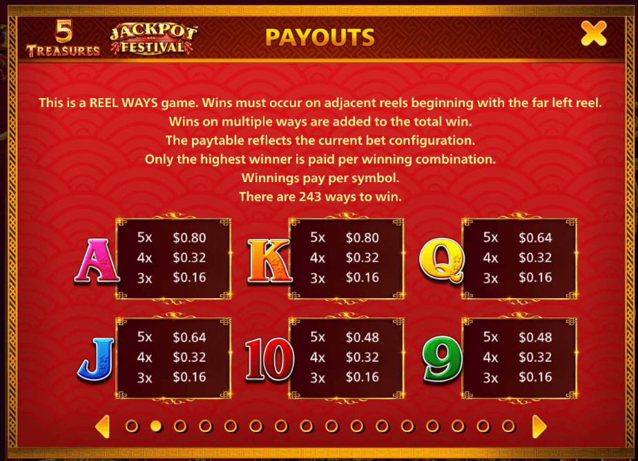 5 Treasures Jackpot Festival Light & Wonder Joker gaming