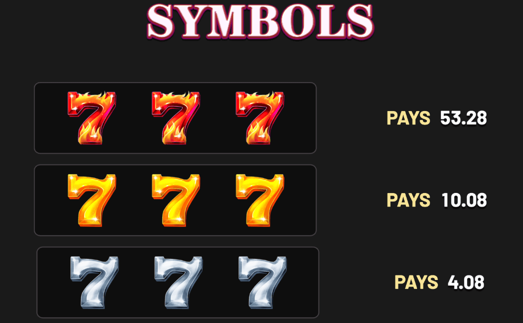7 Fortune Frenzy Betsoft Jokerapp678 c net